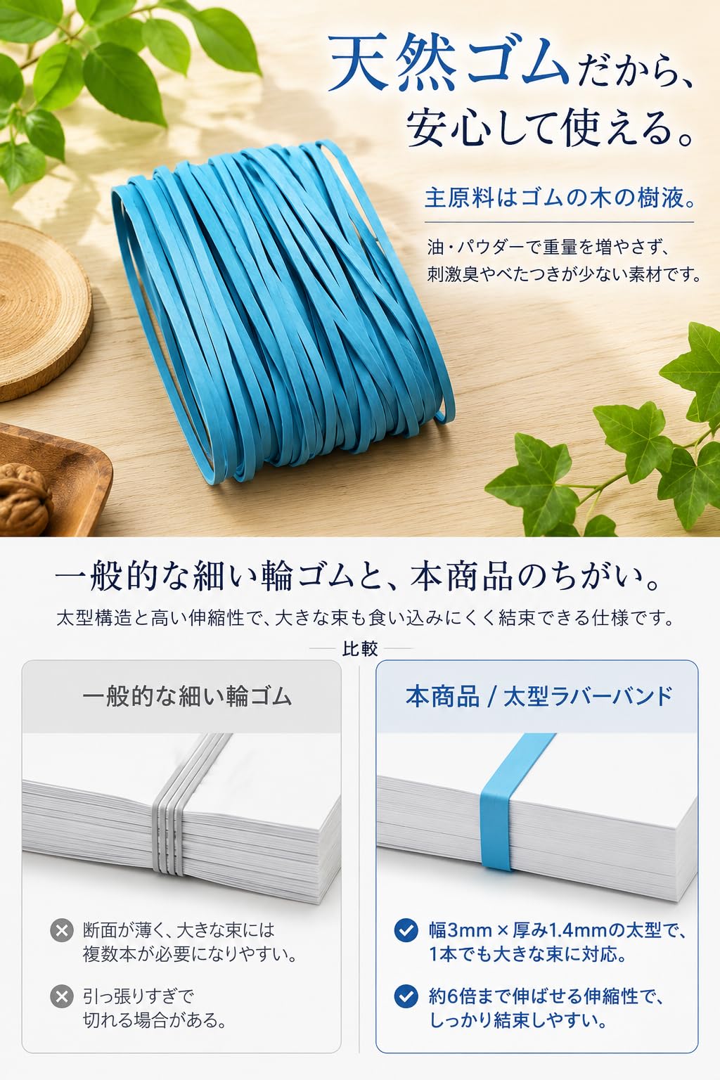 Amazon | fogman 輪ゴム 太い 幅3mm 厚み1.4mm ゴムバンド 6倍の伸縮性
